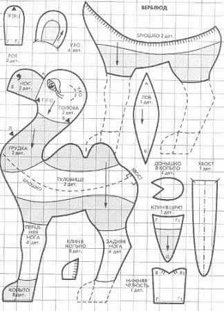Как сделать мягкую игрушку своими руками. Выкройка. verblud