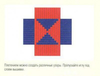 Как сделать темари. Шаг 3. Украшение шара, способы отделки.