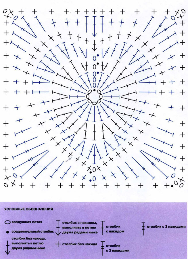 Схема вязания крючком сердечко.