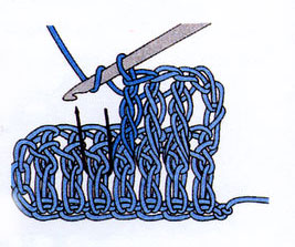 Уроки вязания крючком. Основные виды петель и приемы вязания. Столбик с 2мя и 3мя накидами, "рачий шаг", "кукурузное зерно", "рельефный столбик". 