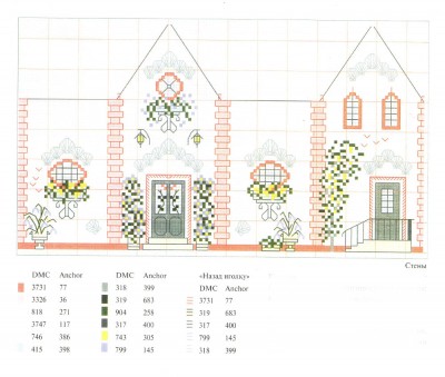 Объёмная вышивка крестом. Как сделать дом, украшенный ракушками. Схема вышивки.