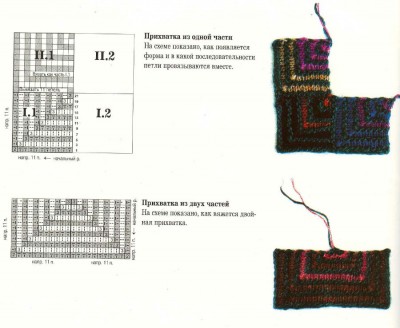 Новая техника вязания на спицах. Основные 
принципы выполнения изделий в технике "пэчворк".