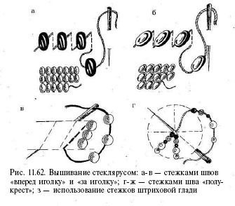 http://www.trozo.ru/wp-content/uploads/2010/04/425.jpg