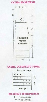 Как вязать платье "Соблазн".