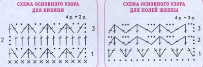 Схема вязания комплекта: бикини и шляпки.