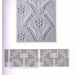 Что такое хаапсалуская шаль. Схемы для вязания эстонских шалей.