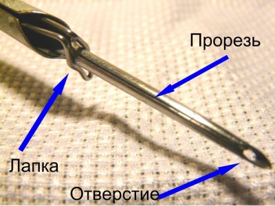 Мастер - класс по созданию нетканых гобеленов (вышивке петлёй, набивке).