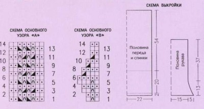 Ажурный пуловер. Описание вязания спицами.