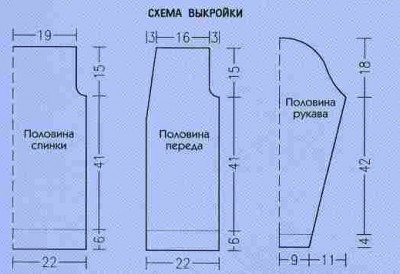 Вяжем самостоятельно ажурный кардиган. 