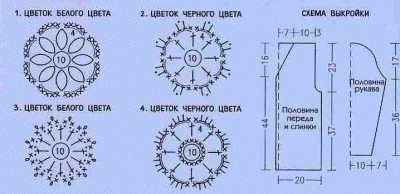 Схема вязания крючком жакета