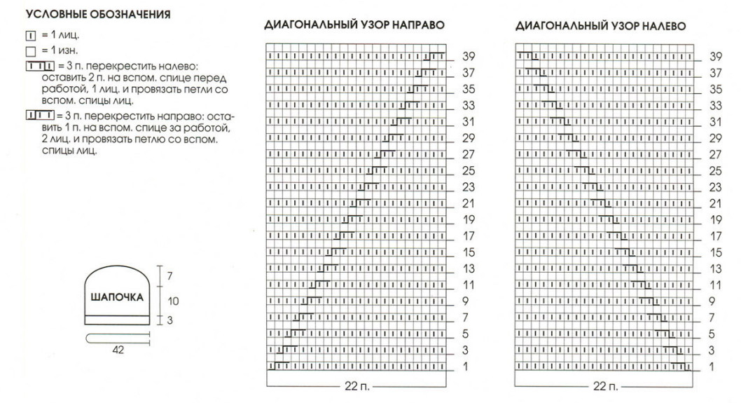 Вязаный комплект: пальто и шапочка. 58671