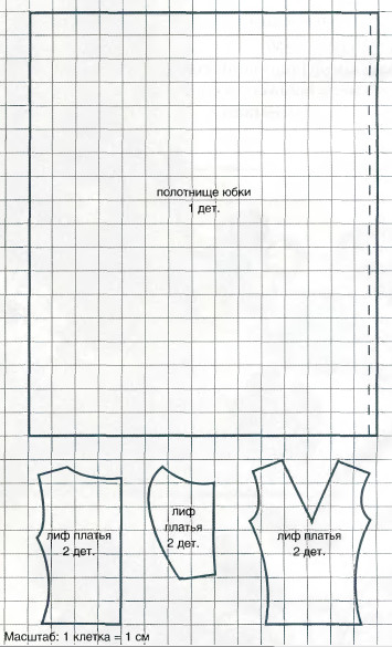 Как сшить простое платье для Барби | Одежда для барби, Бумажное платье, Одежда для куклы